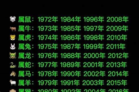 1976年属相|1976年是什么生肖 1976年出生的人属相是什么